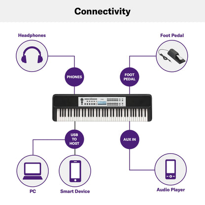 Yamaha 61-Key Portable Keyboard for Beginners with Built-In Songs, Quiz Mode, Music Rest, with Power Adapter YPT280